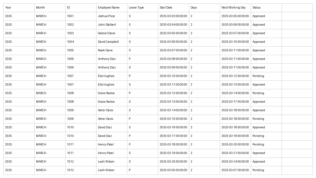 employee leave tracker excel template screenshot — PlanoraNest Excel template