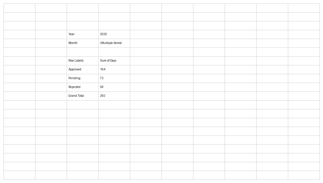 employee leave tracker excel template screenshot — PlanoraNest Excel template