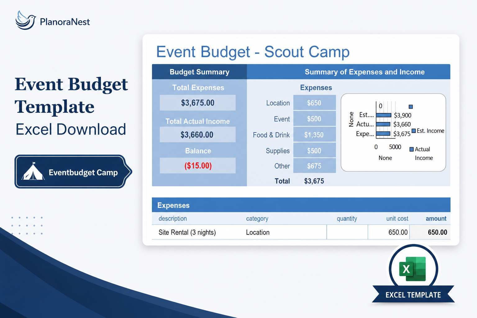 excel event budget spreadsheet template screenshot — PlanoraNest Excel template