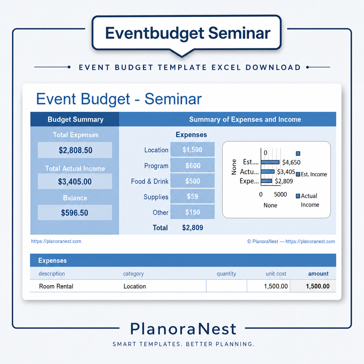 event planning budget excel template screenshot — PlanoraNest Excel template