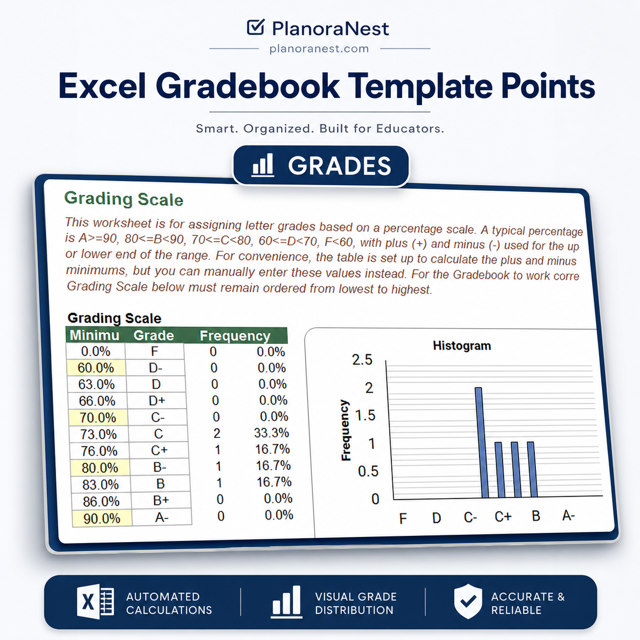 excel gradebook template points screenshot — PlanoraNest Excel template