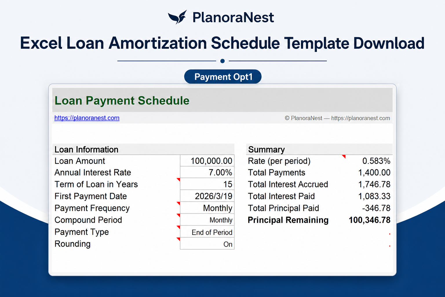 loan amortization schedule in excel template screenshot — PlanoraNest Excel template