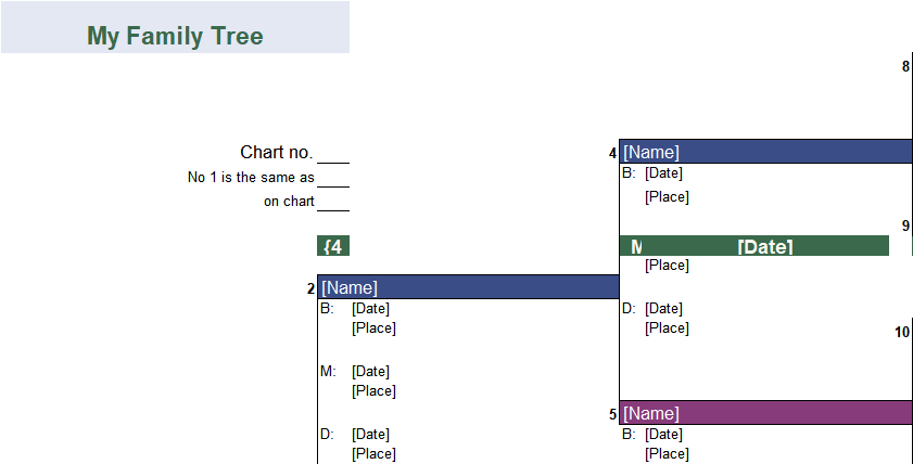 excel template for family tree chart screenshot -- PlanoraNest Excel template