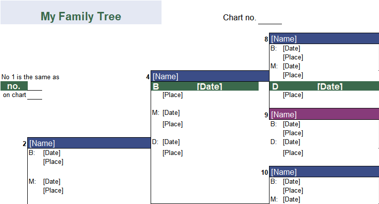 excel family tree chart template software screenshot -- PlanoraNest Excel template