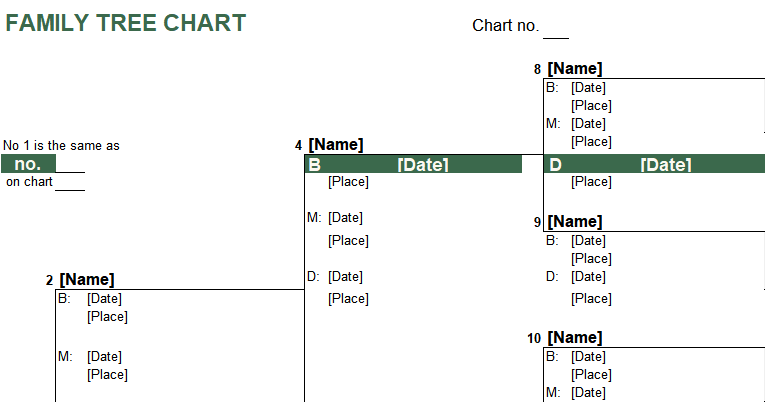 downloadable excel family tree pedigree chart screenshot -- PlanoraNest Excel template