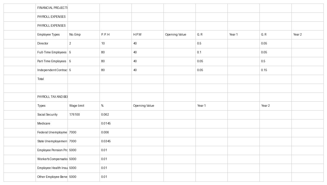 financial projection and forecasting template excel template screenshot — PlanoraNest Excel template