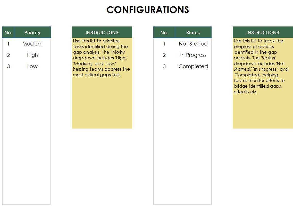 excel gap analysis template excel template screenshot — PlanoraNest Excel template