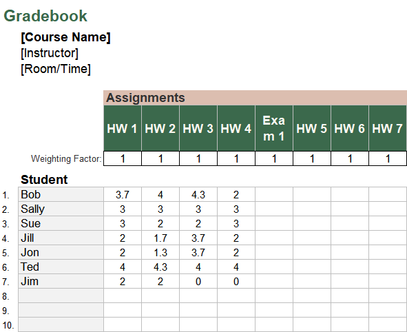 gradebook gpa excel screenshot — PlanoraNest Excel template