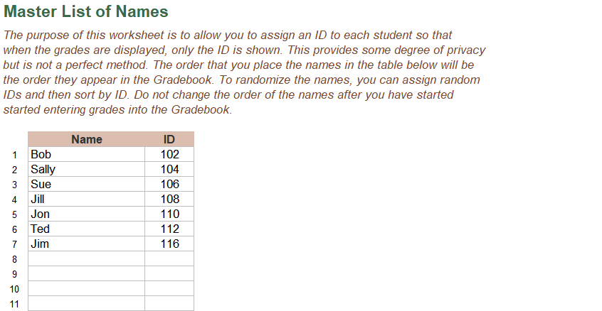 gradebook gpa excel template — Names sheet