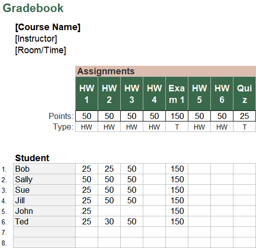 gradebook points weighted excel screenshot — PlanoraNest Excel template