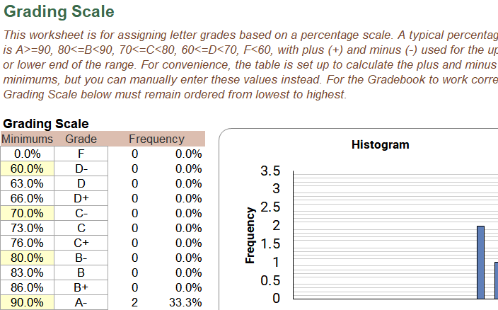 excel gradebook points weighted template screenshot — PlanoraNest Excel template