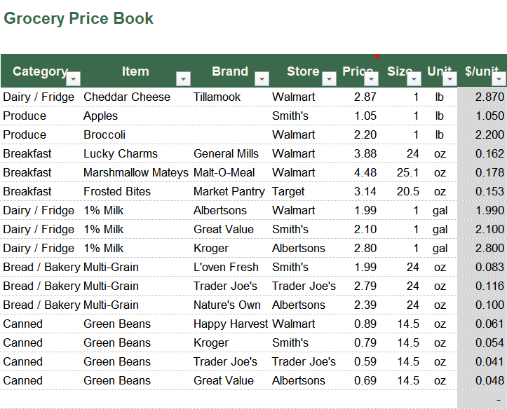 grocery price book template excel — GroceryPriceBook sheet