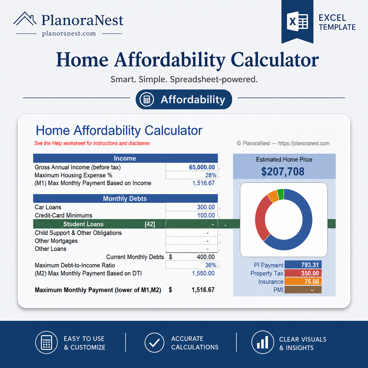 home affordability calculator excel screenshot — PlanoraNest Excel template