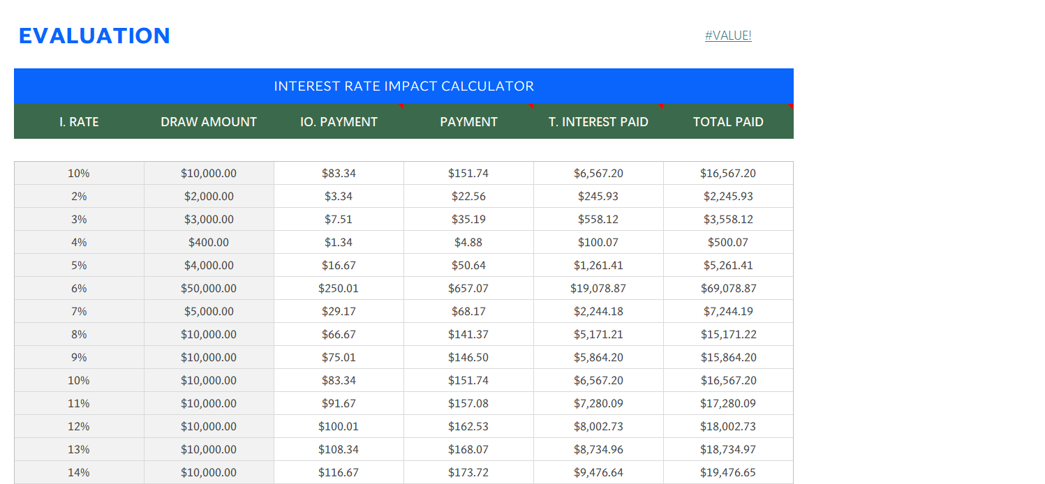 home equity line of credit calculator excel excel screenshot — PlanoraNest Excel template