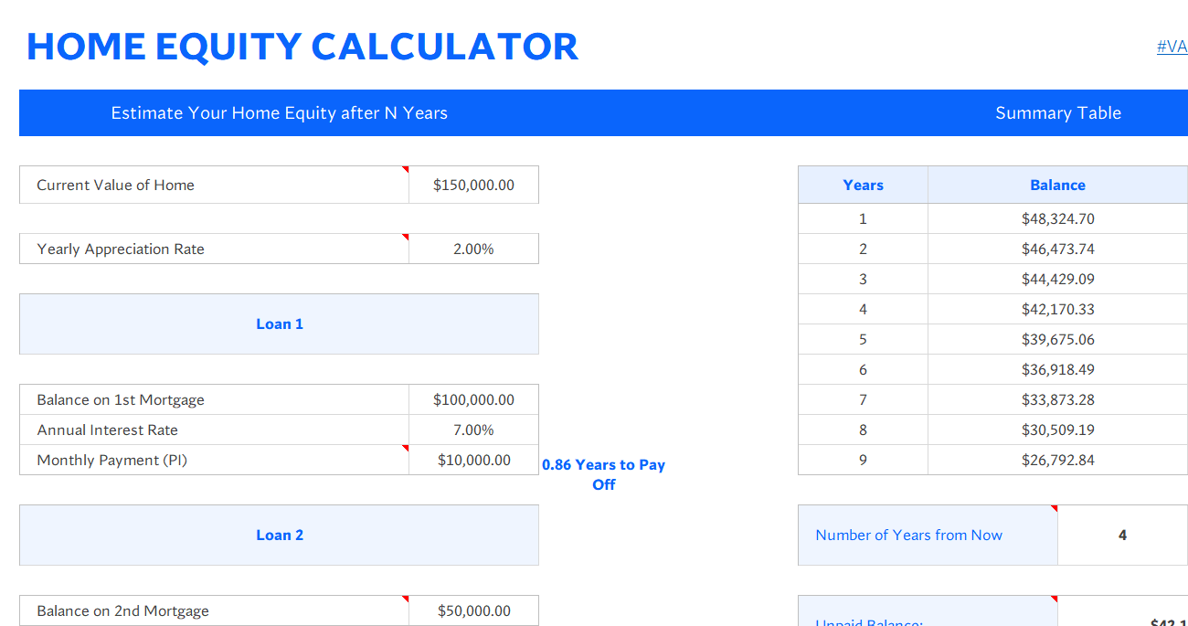 home equity loan calculator excel excel screenshot — PlanoraNest Excel template