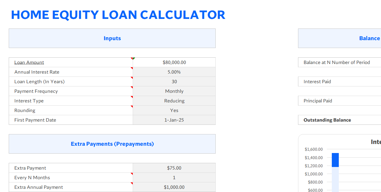 home equity loan calculator excel excel screenshot — PlanoraNest Excel template