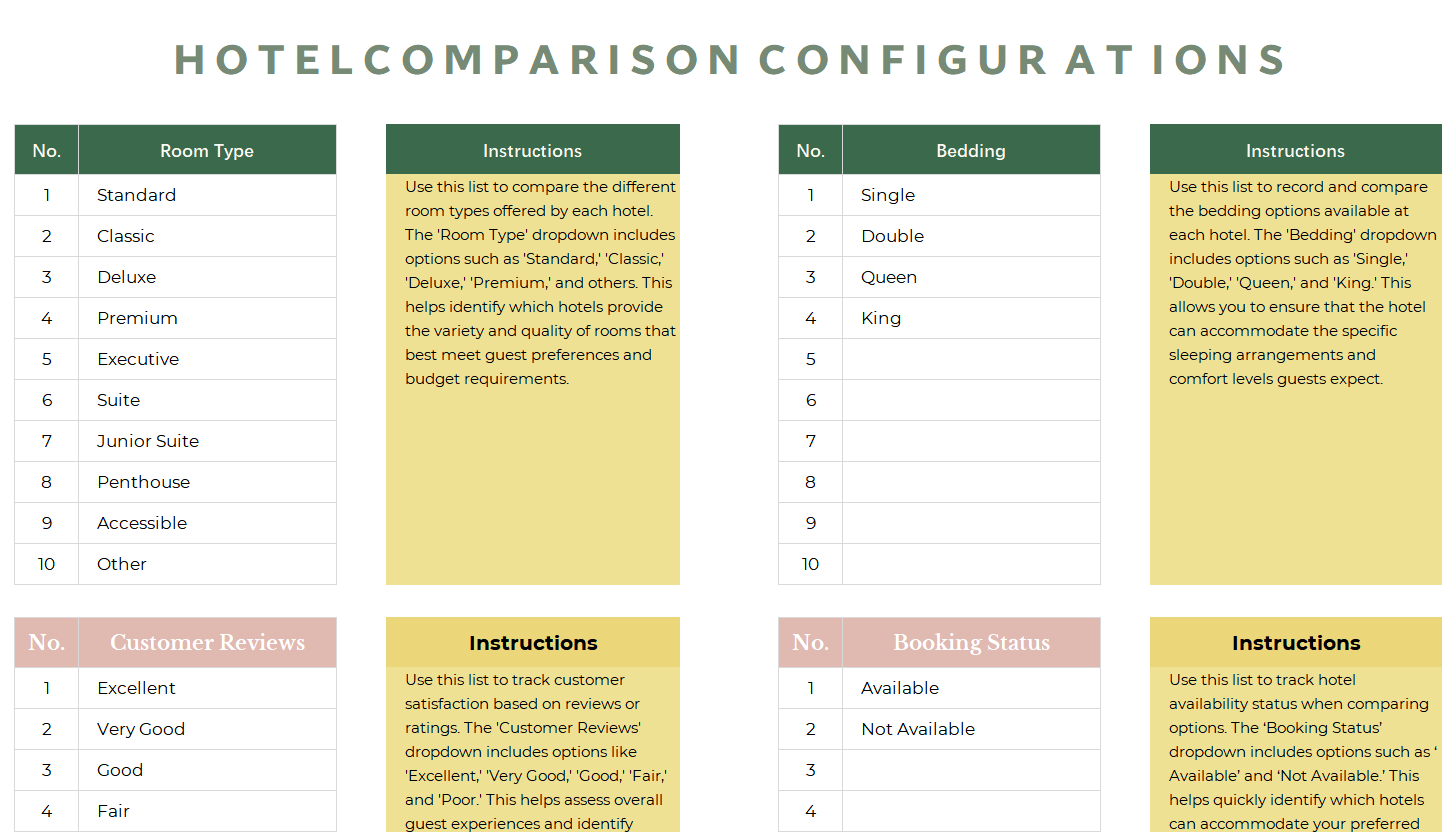 excel hotel comparison template template screenshot — PlanoraNest Excel template
