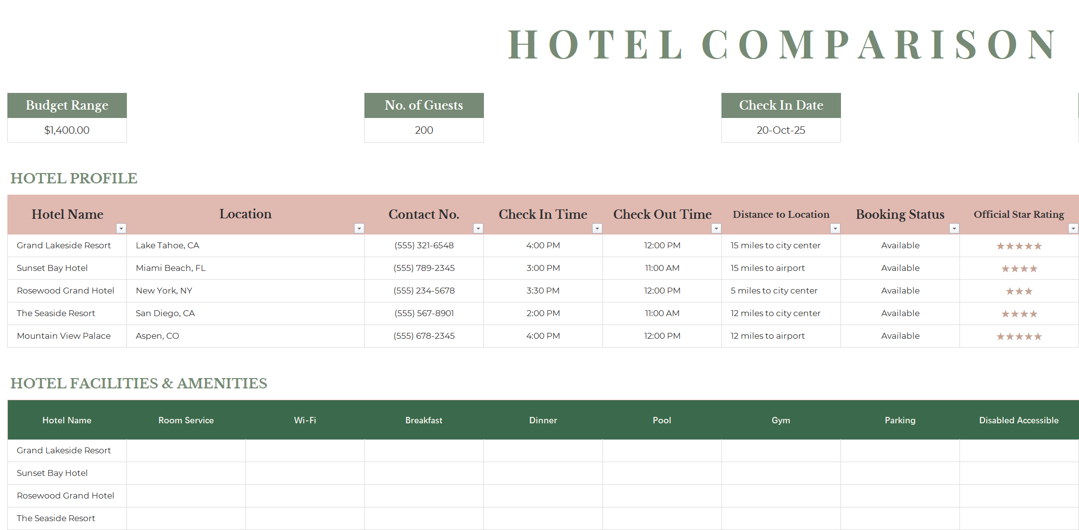 hotel comparison template excel screenshot — PlanoraNest Excel template