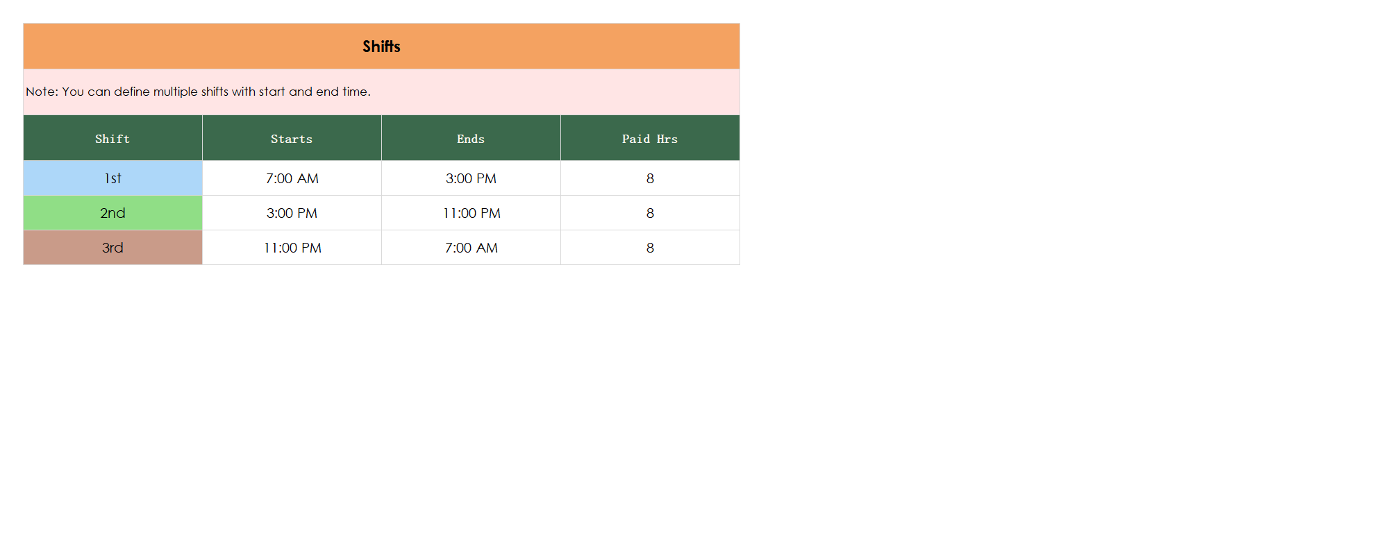 excel 8-hour shift schedule template template screenshot — PlanoraNest Excel template