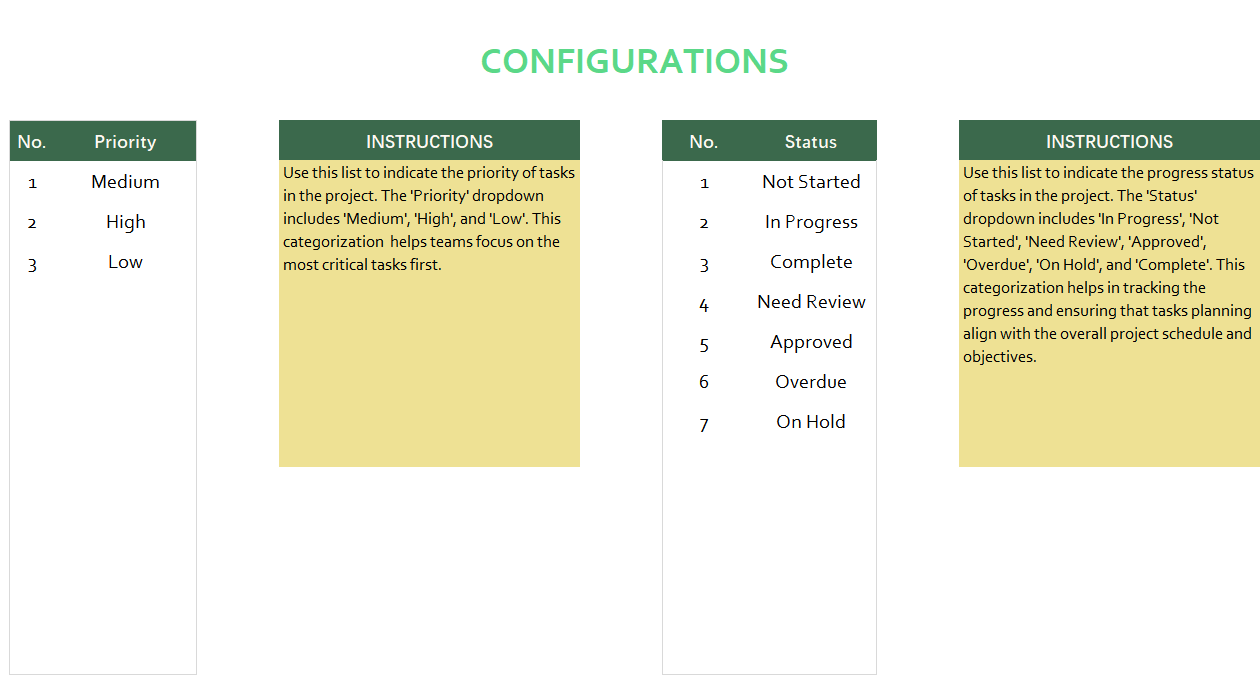 implementation plan excel screenshot — PlanoraNest Excel template