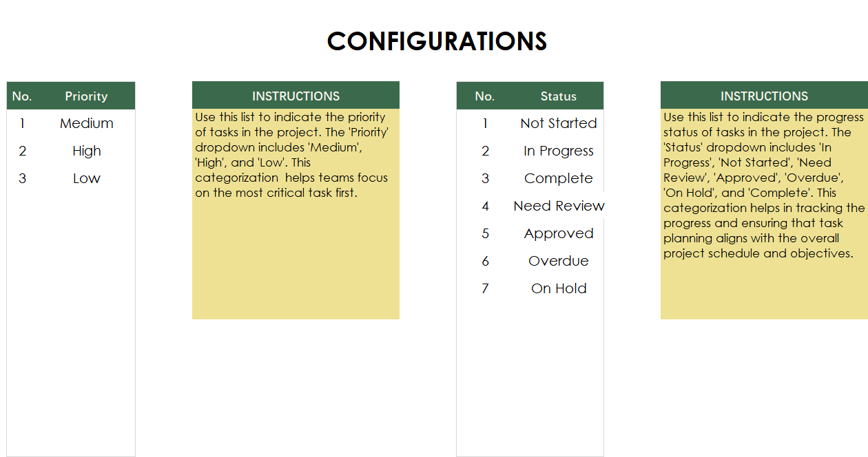 excel implementation plan template with gantt chart template screenshot — PlanoraNest Excel template