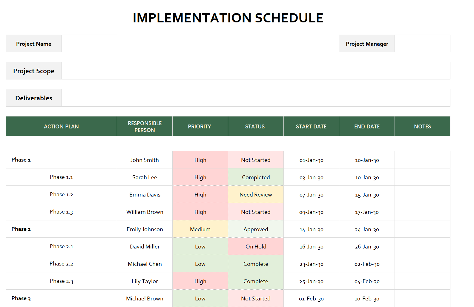 implementation schedule template excel screenshot — PlanoraNest Excel template