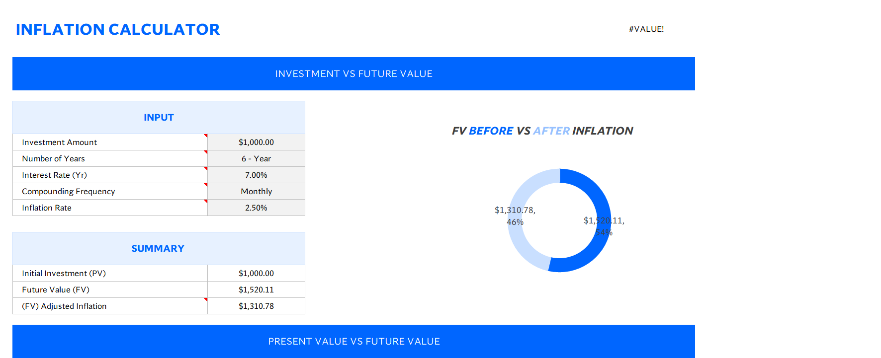 inflation calculator excel screenshot — PlanoraNest Excel template