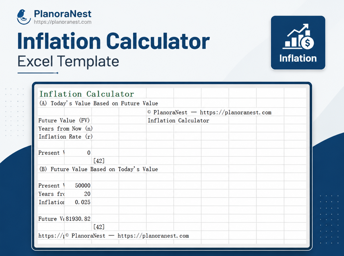future worth inflation calculator spreadsheet screenshot — PlanoraNest Excel template