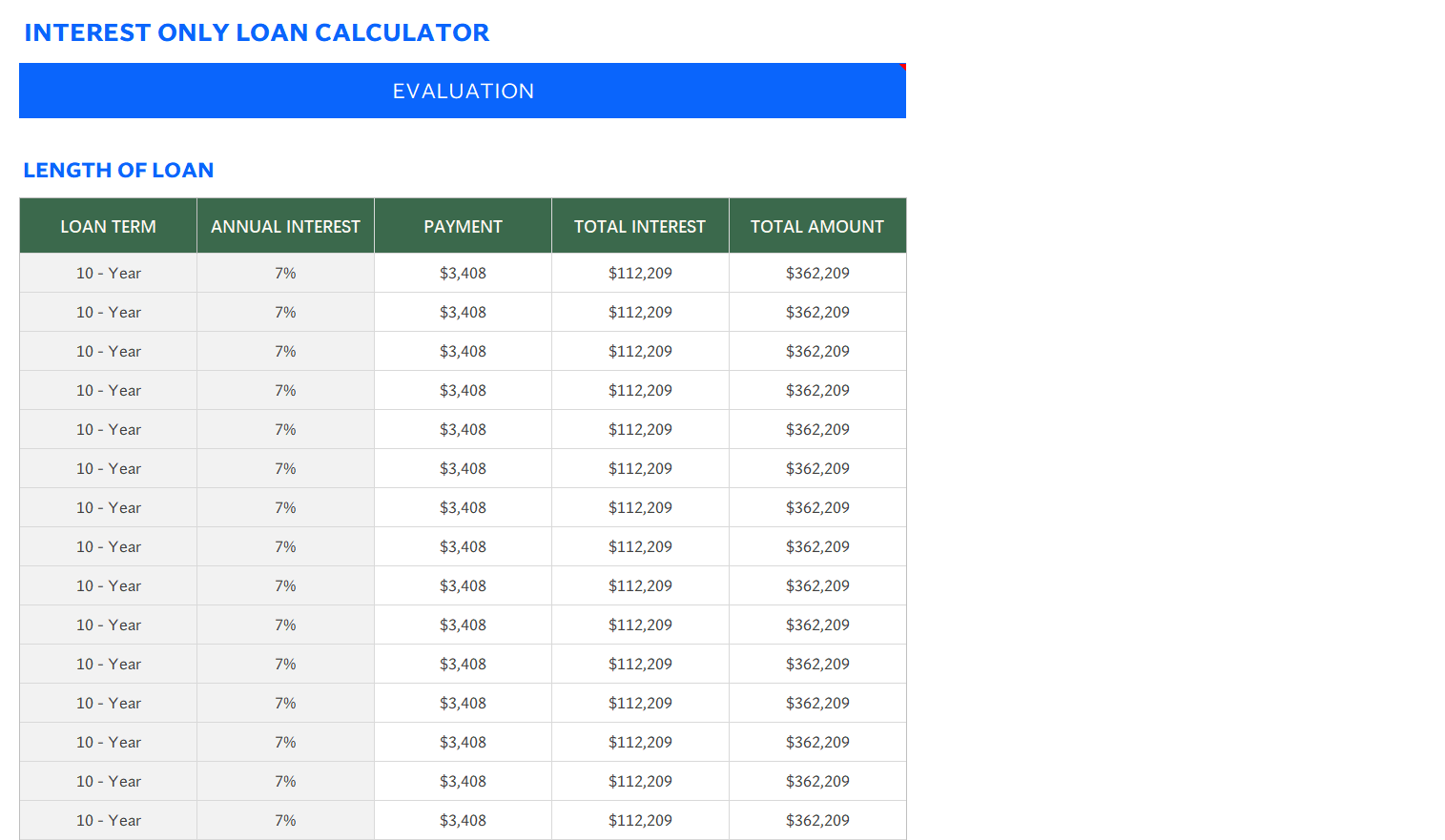 interest-only loan payment calculator excel excel screenshot — PlanoraNest Excel template