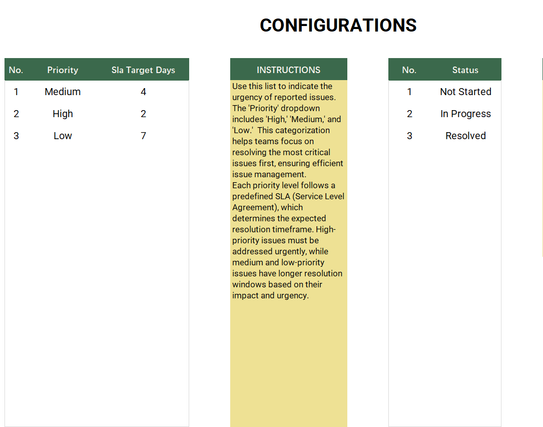 issue tracking template excel template screenshot — PlanoraNest Excel template