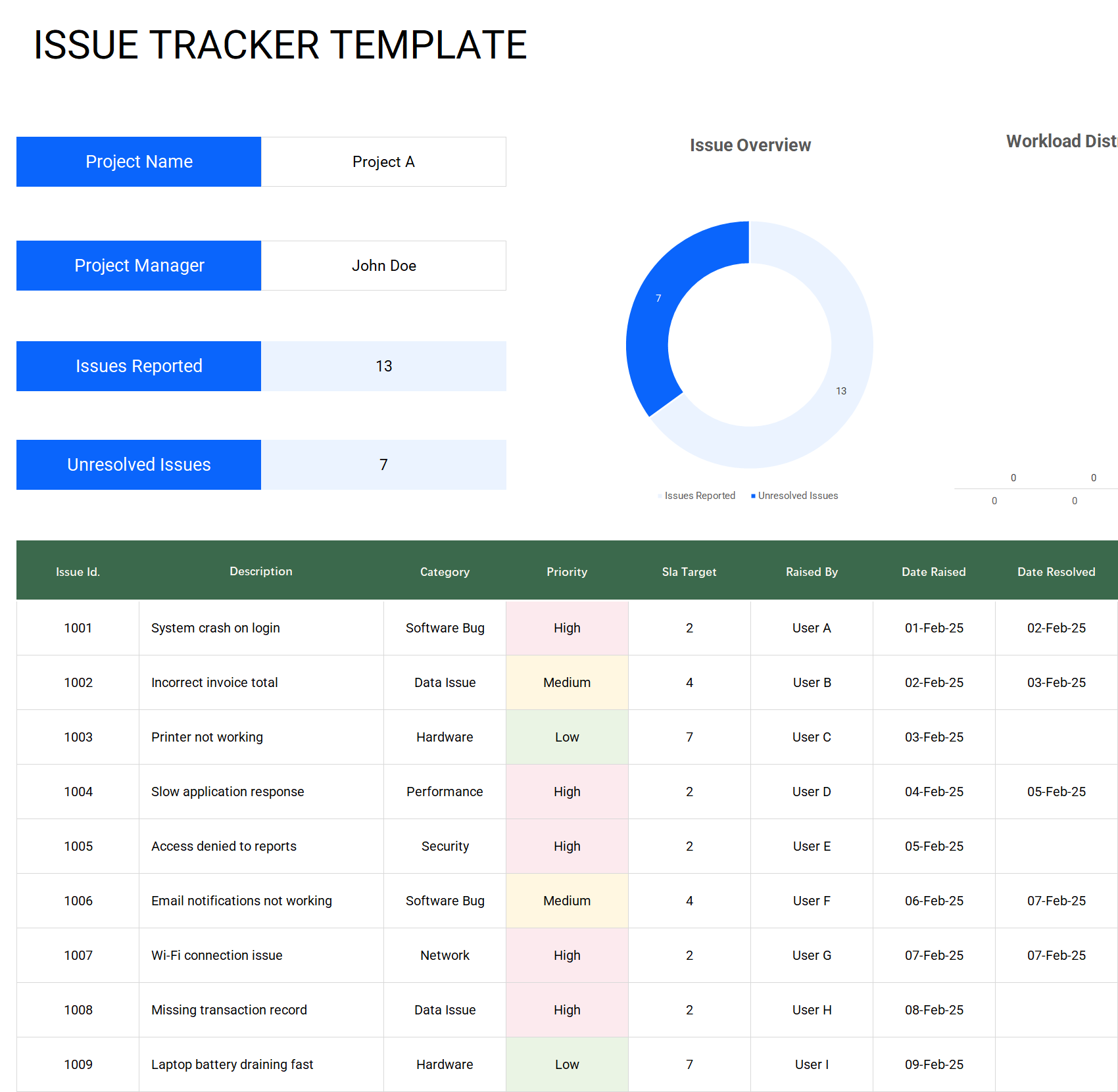 issue tracking template excel template screenshot — PlanoraNest Excel template
