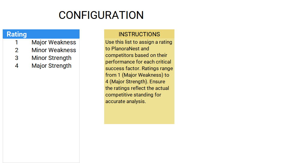 3-level competitive analysis template excel screenshot — PlanoraNest Excel template