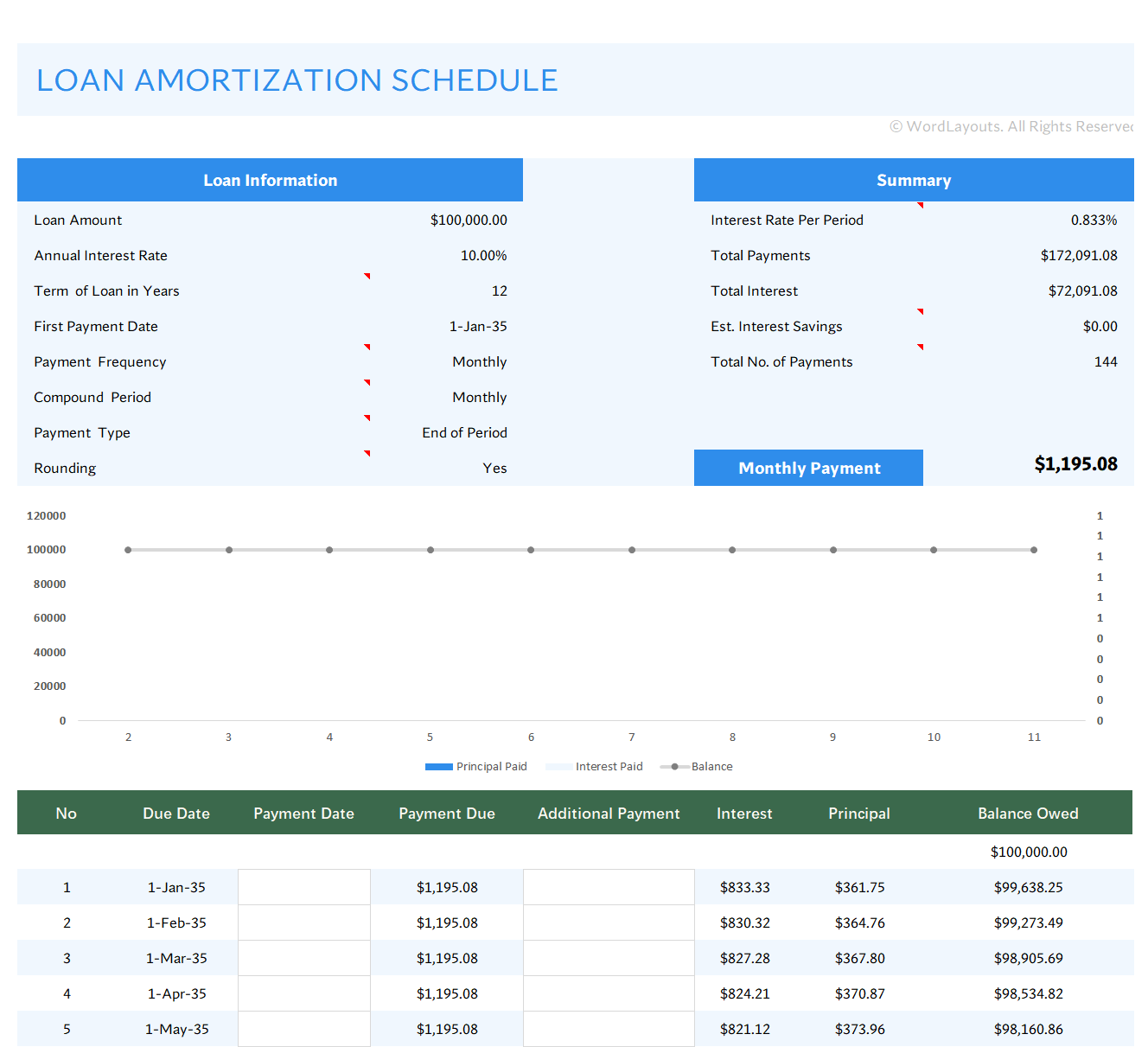 excel loan amortization schedule template template screenshot — PlanoraNest Excel template