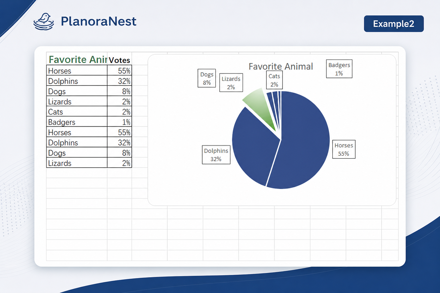 example excel spreadsheet pie chart screenshot -- PlanoraNest Excel template