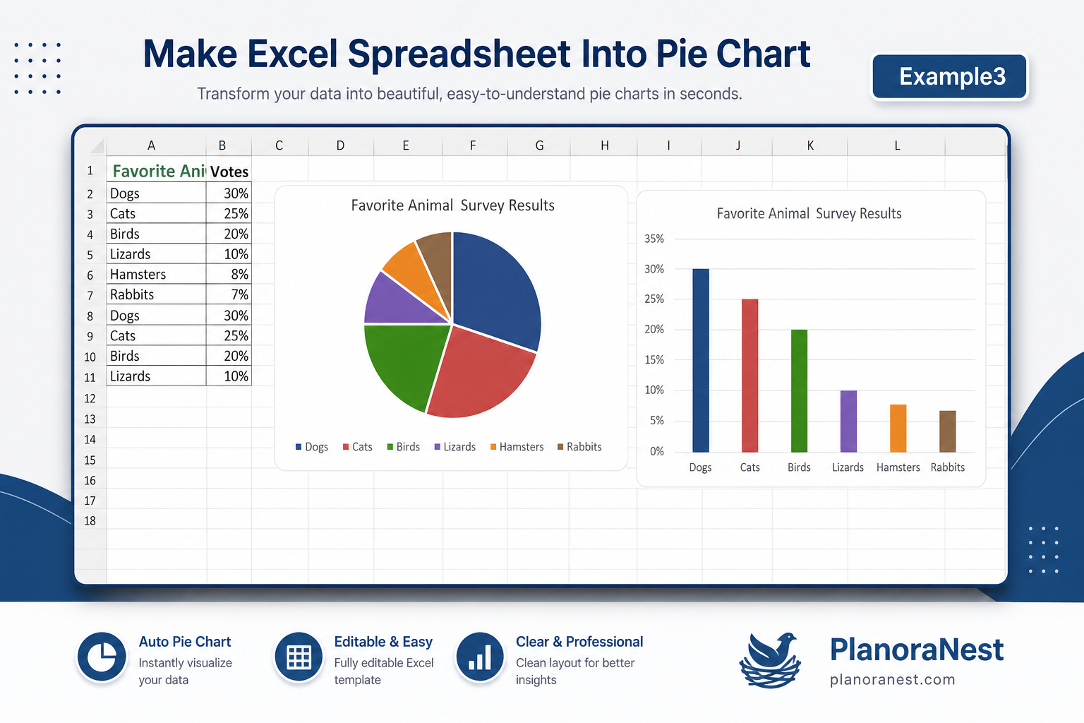 excel spreadsheet into pie chart screenshot -- PlanoraNest Excel template
