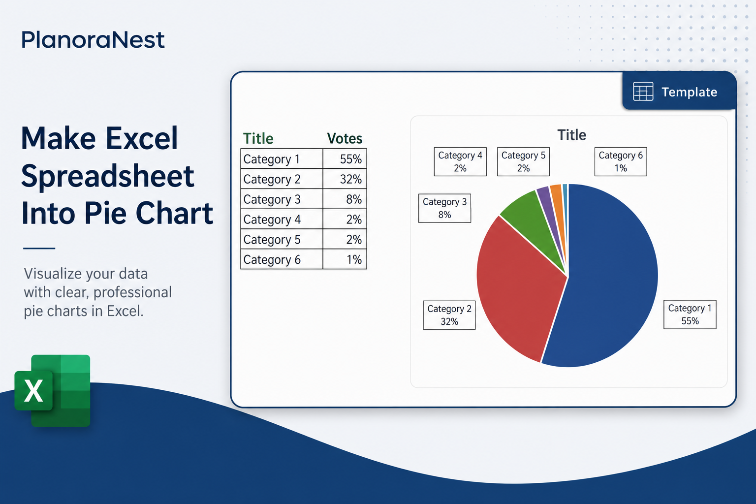 excel spreadsheet pie chart screenshot -- PlanoraNest Excel template