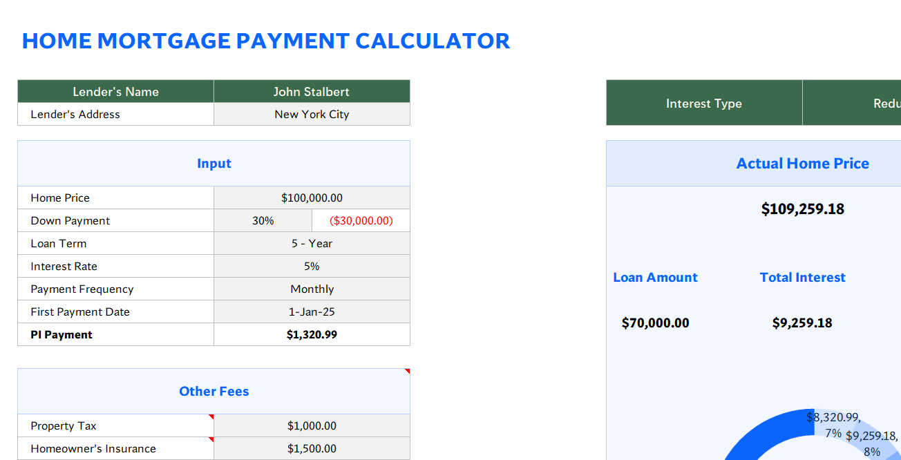 mortgage payment calculator excel screenshot — PlanoraNest Excel template