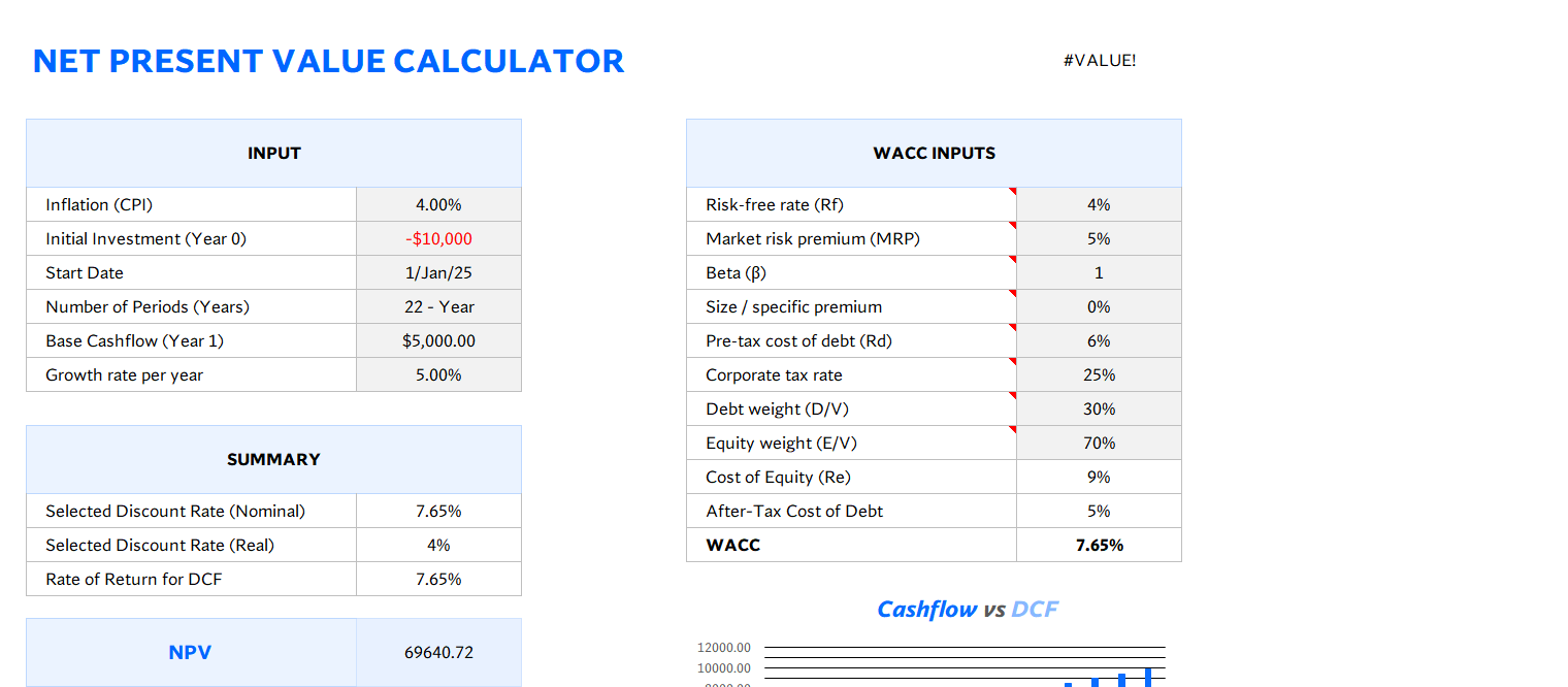 net present value npv calculator excel screenshot — PlanoraNest Excel template