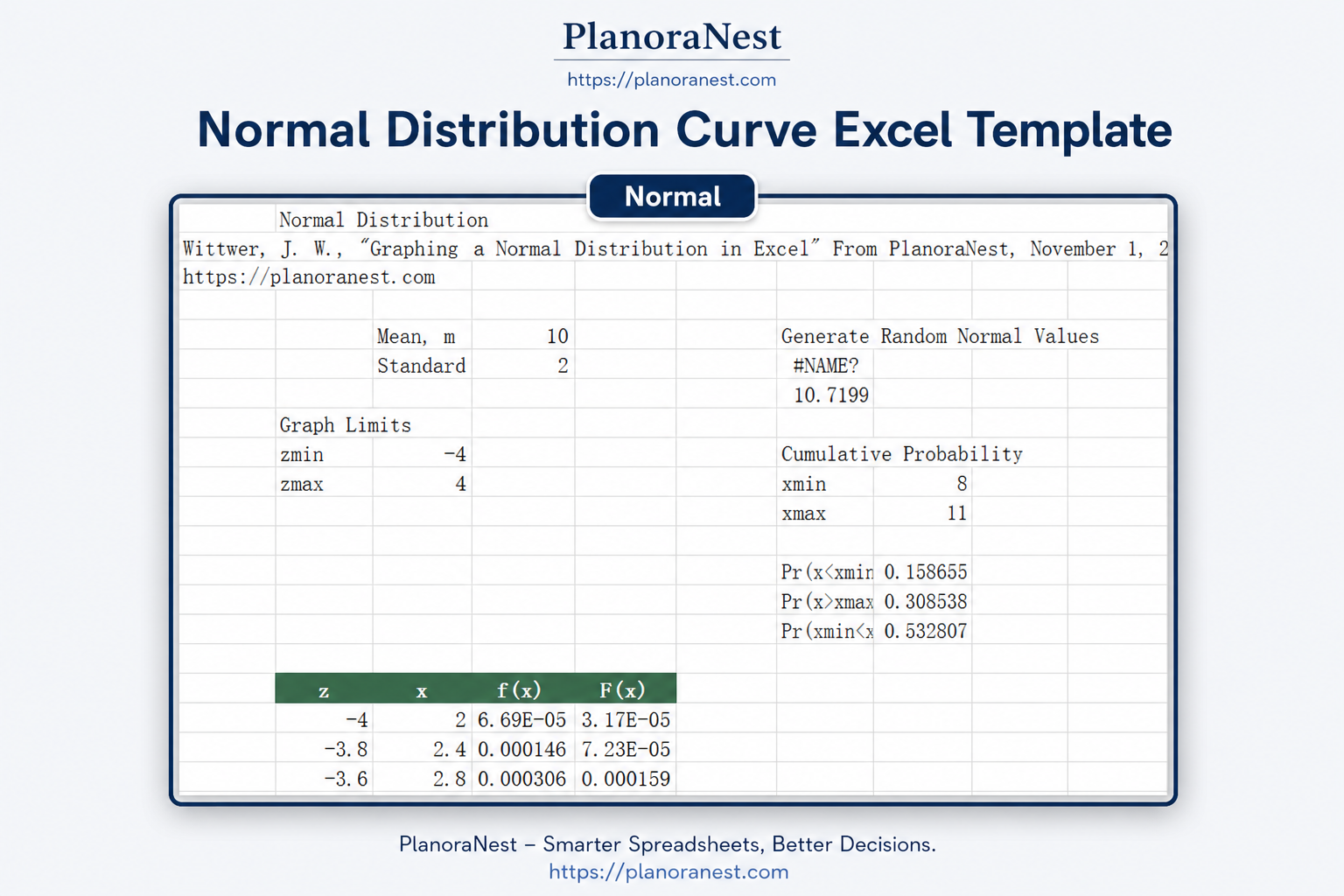 google spreadsheet random normal distribution screenshot -- PlanoraNest Excel template