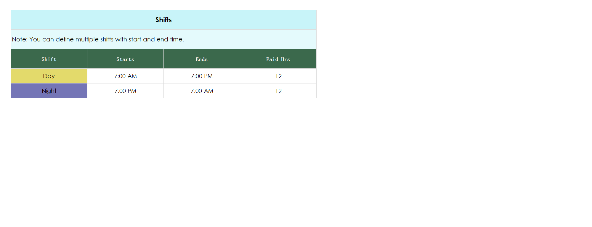 4-on,4-off shift work schedule template excel template screenshot — PlanoraNest Excel template