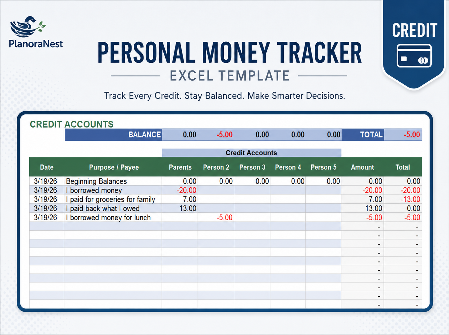 excel money tracker template screenshot — PlanoraNest Excel template