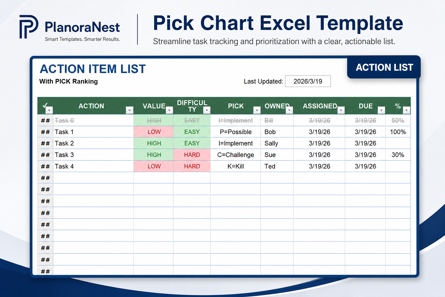 pick chart template excel screenshot -- PlanoraNest Excel template