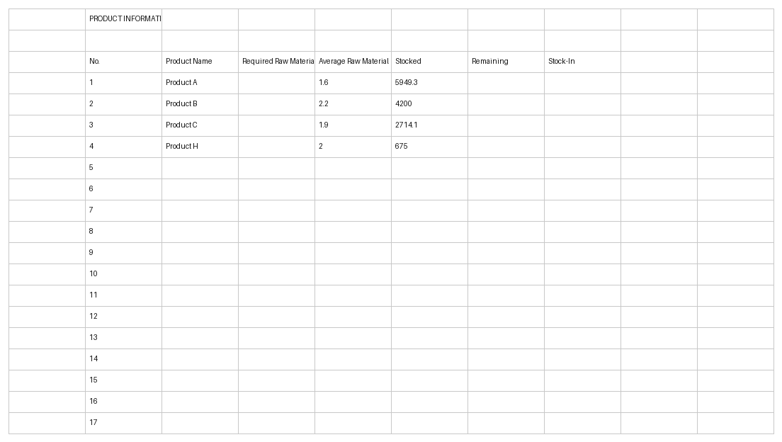 production schedule template excel template screenshot — PlanoraNest Excel template