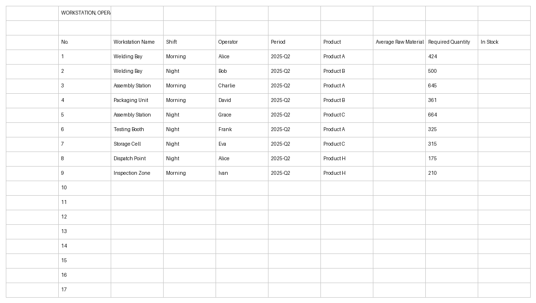 production schedule template excel template screenshot — PlanoraNest Excel template