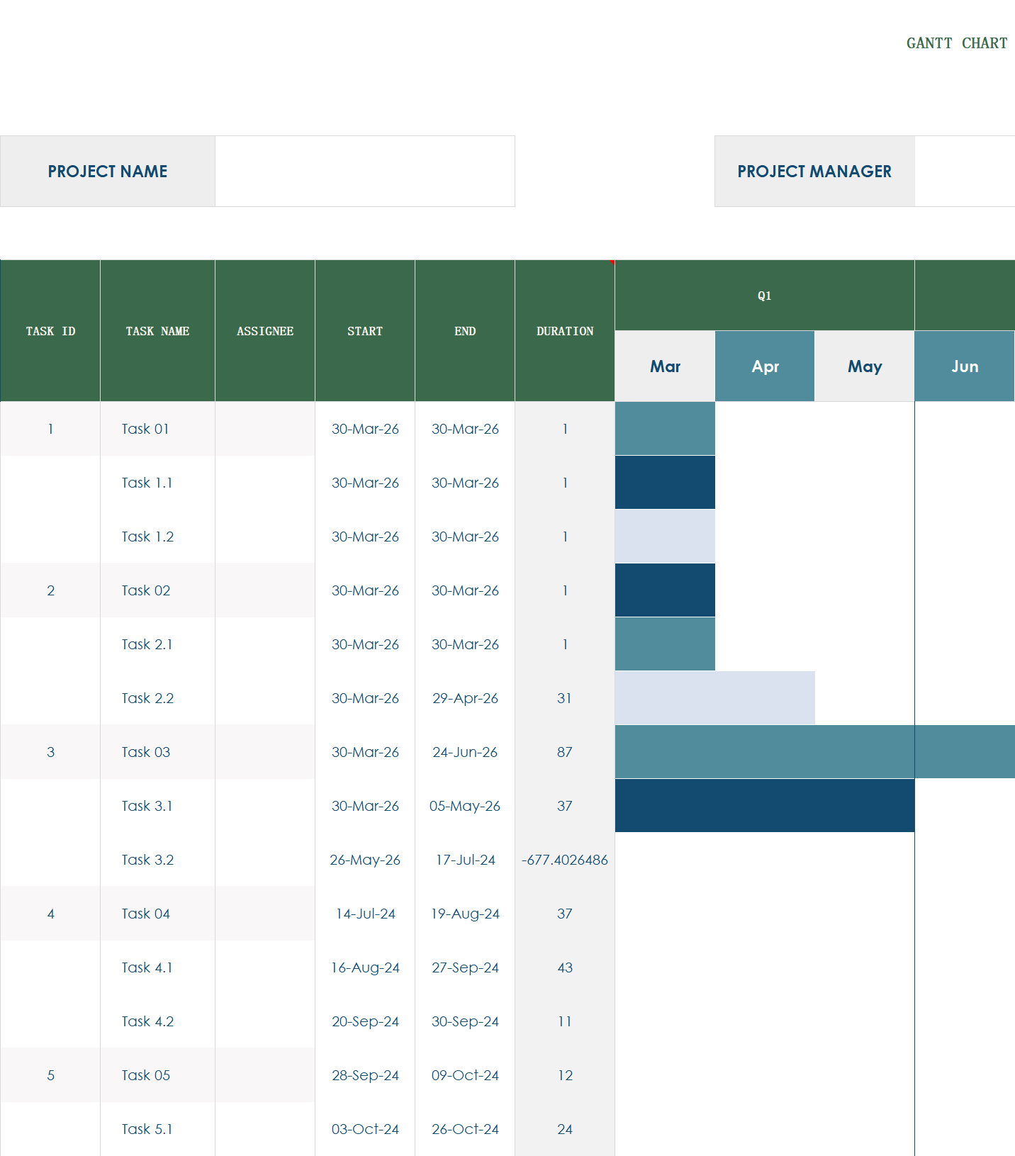 project gantt chart template 2 excel screenshot — PlanoraNest Excel template