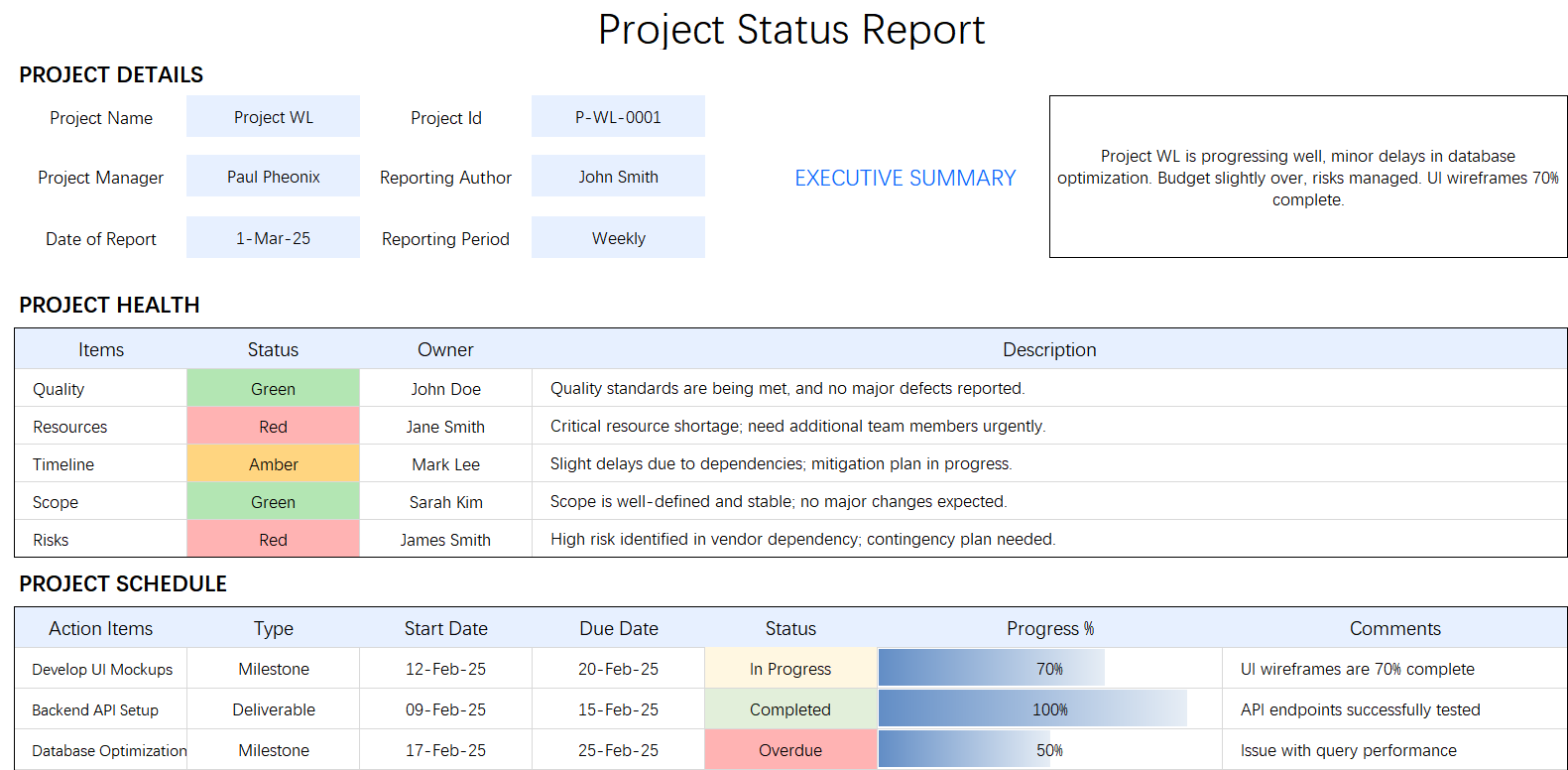 project status report template excel excel screenshot — PlanoraNest Excel template