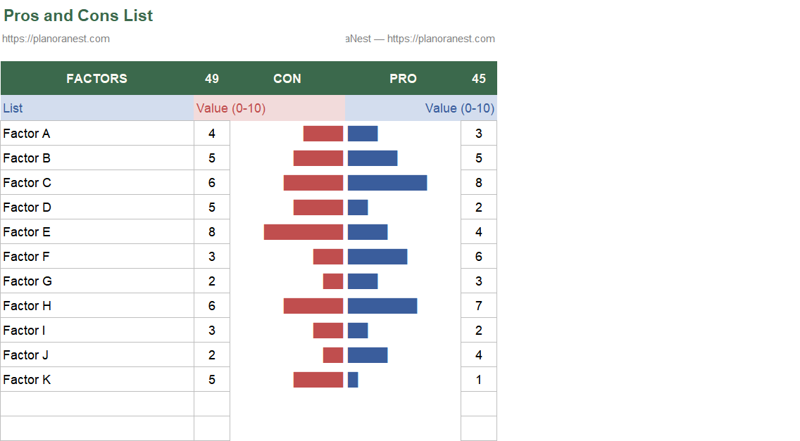 pros and cons list excel template screenshot — PlanoraNest Excel template