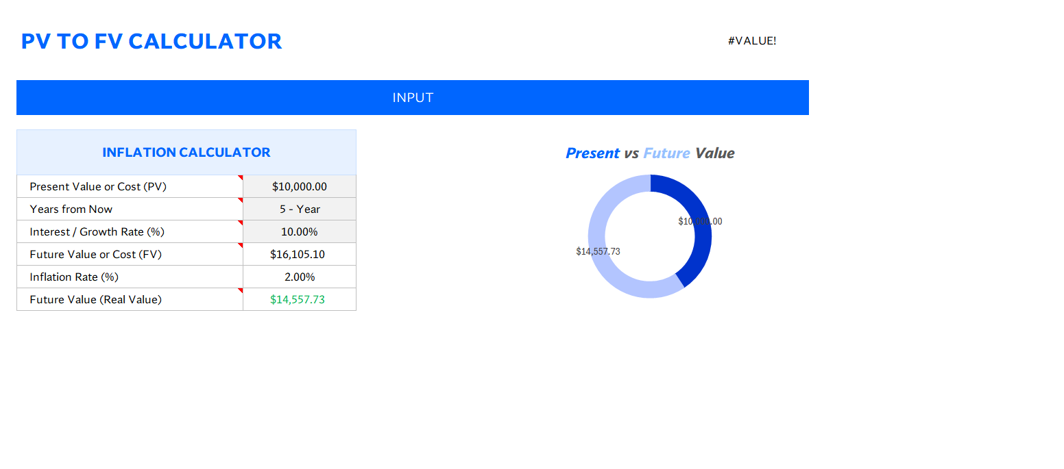 pv to fv calculator excel screenshot — PlanoraNest Excel template