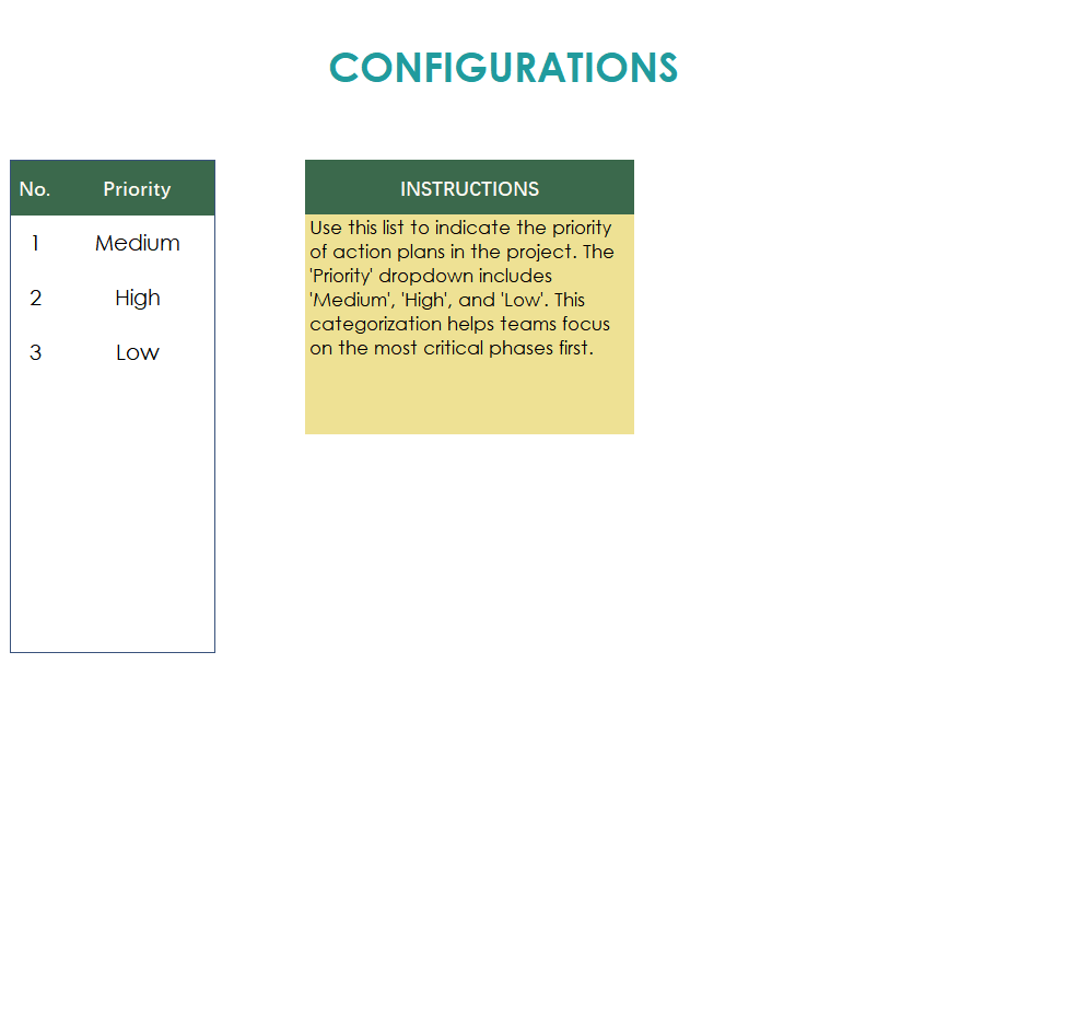 excel resource implementation plan template template screenshot — PlanoraNest Excel template