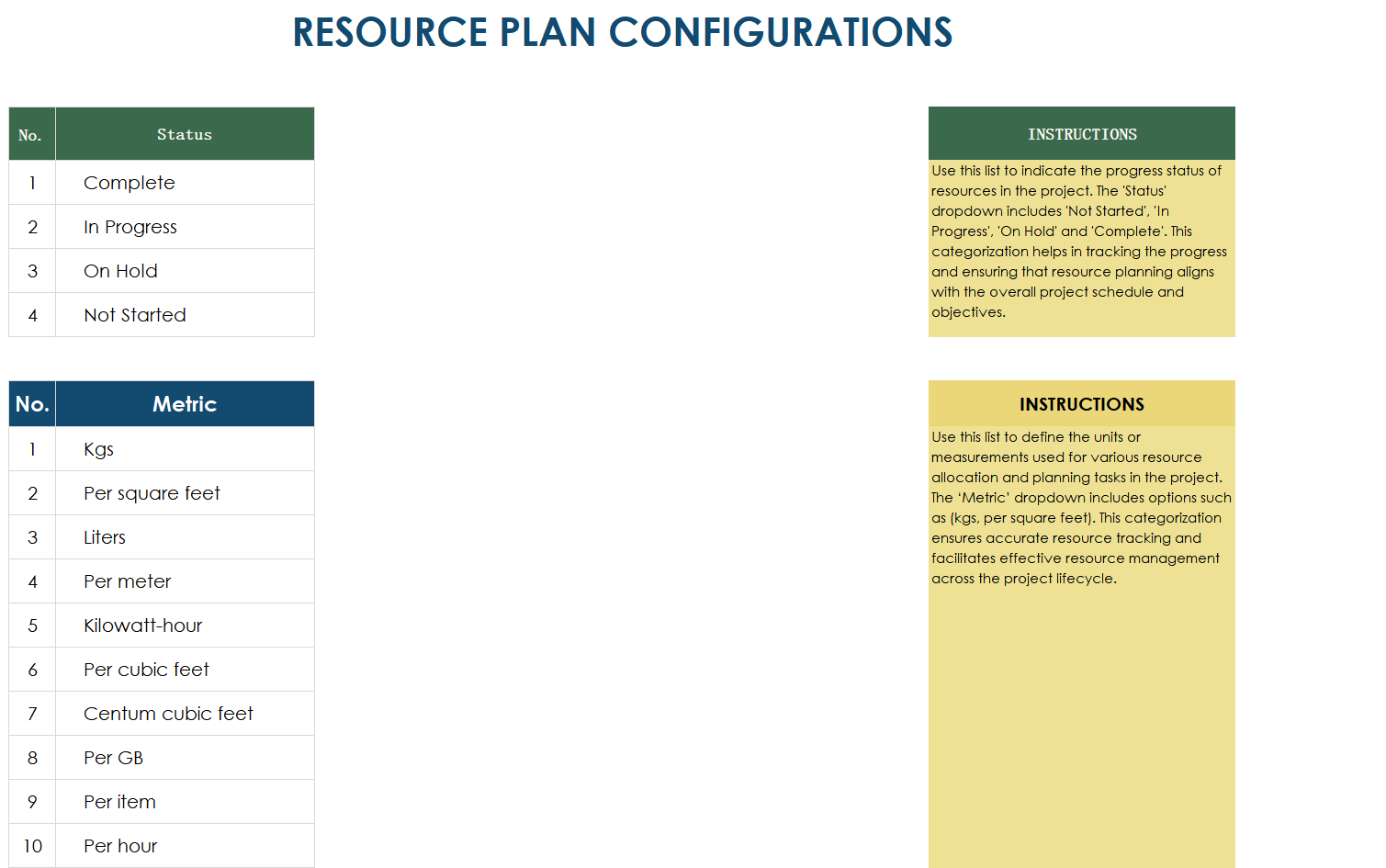 excel resource plan template template screenshot — PlanoraNest Excel template